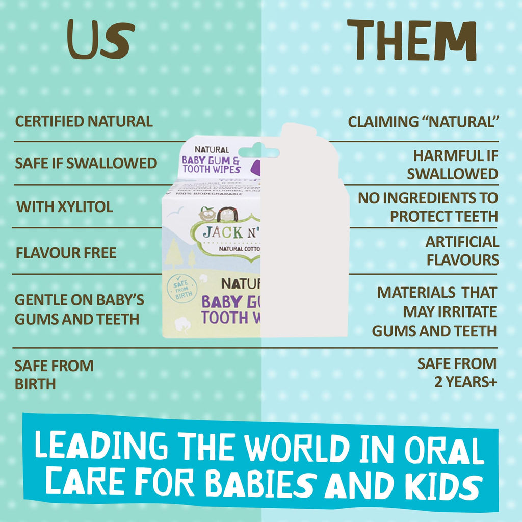 baby gum & tooth wipes