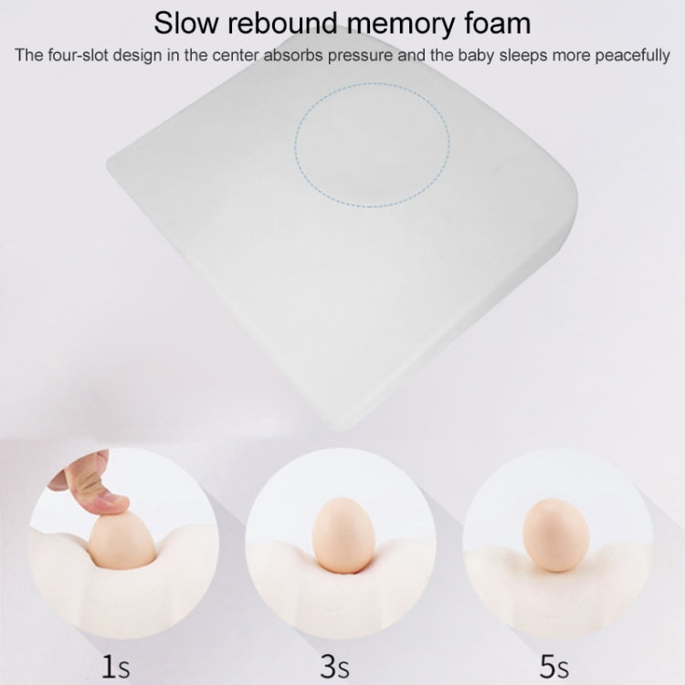 Infant slope nursing cushion with ergonomic design